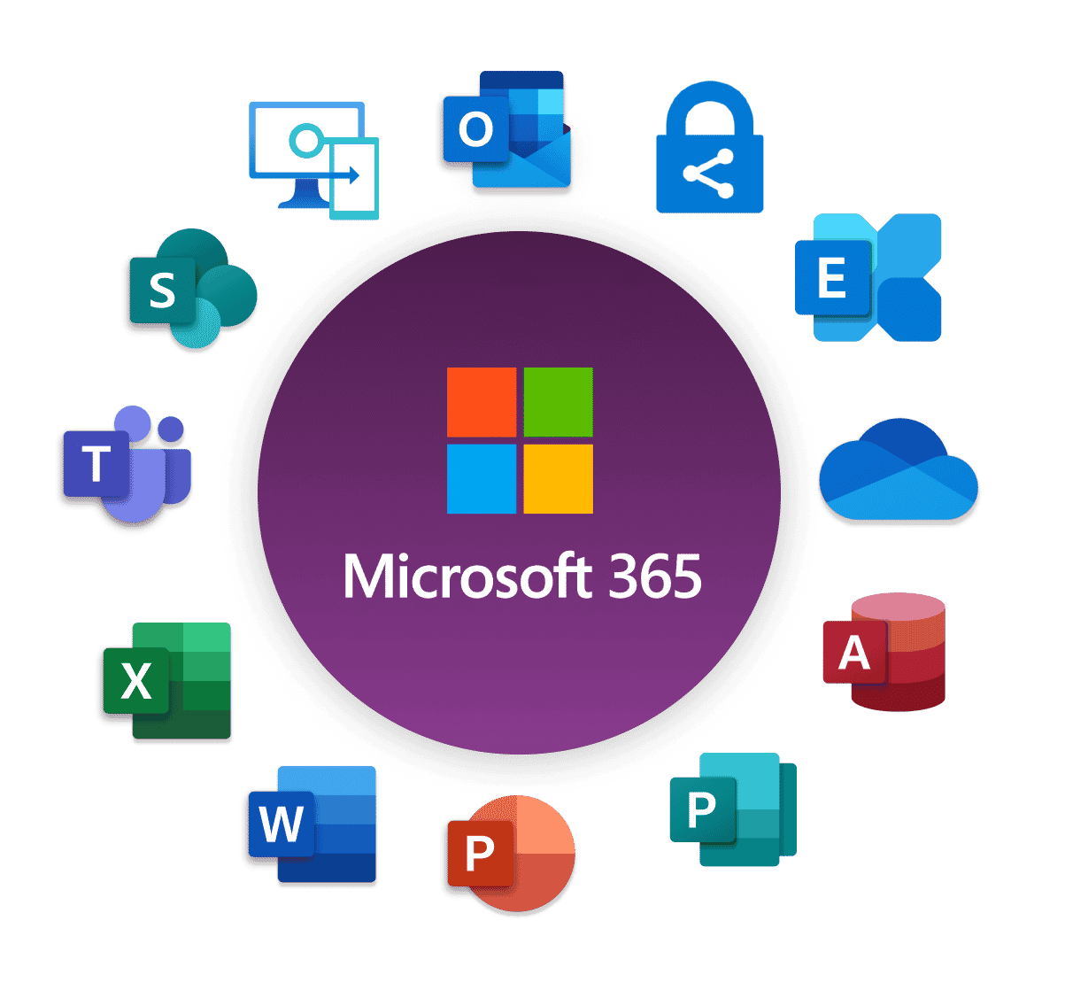 Spartan IT Systems 365 Support Services