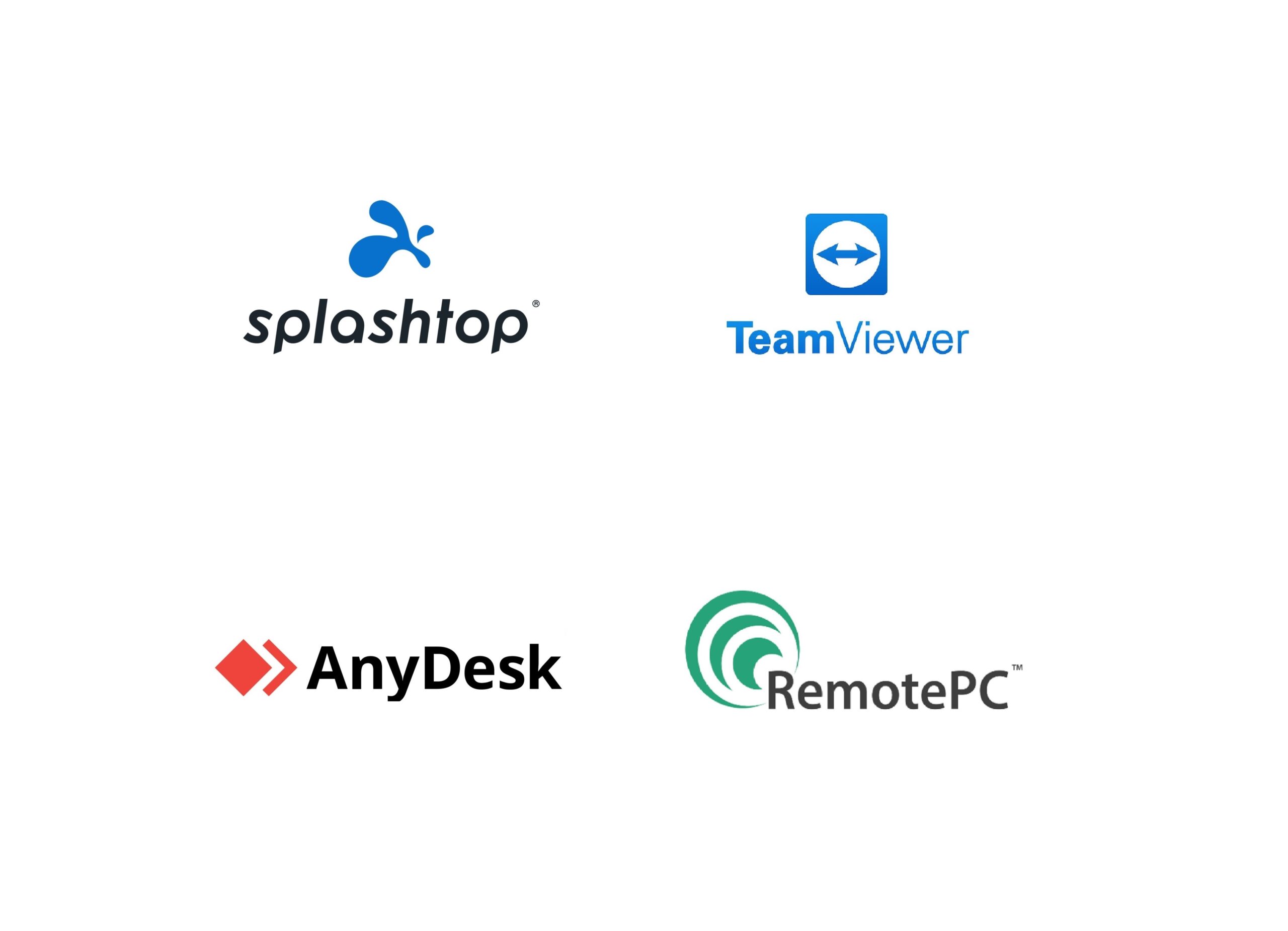 Spartan IT Systems Remote Support Software