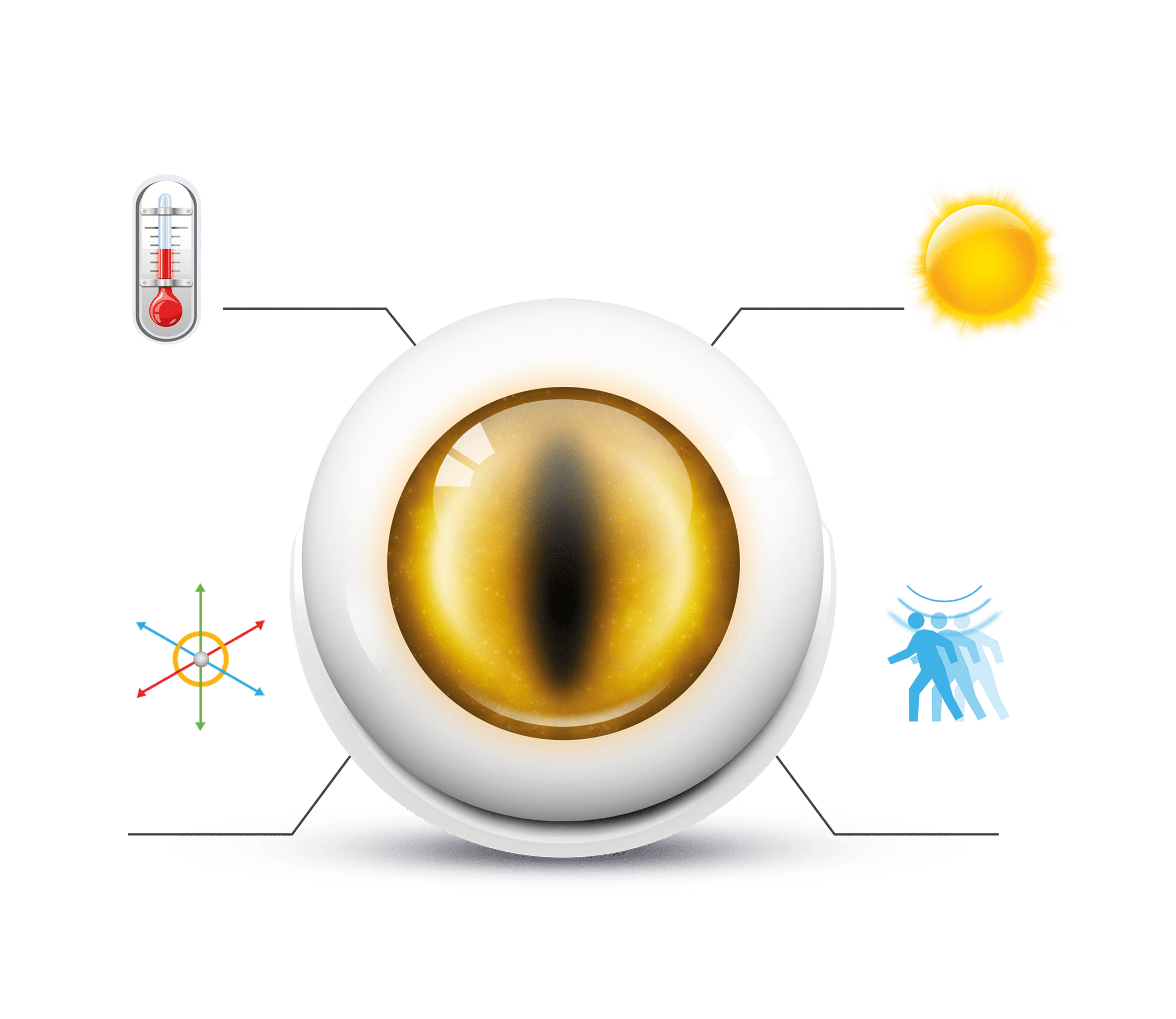 Spartan IT Systems Smart Motion Sensor