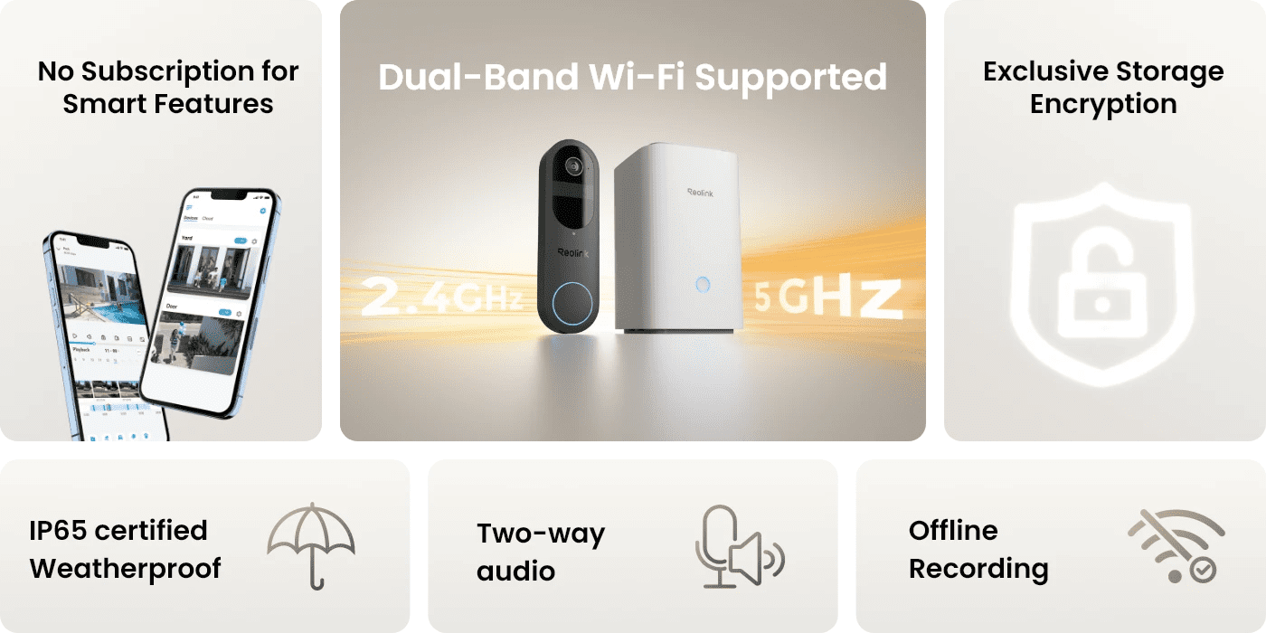 Spartan IT Systems Video Doorbell Features